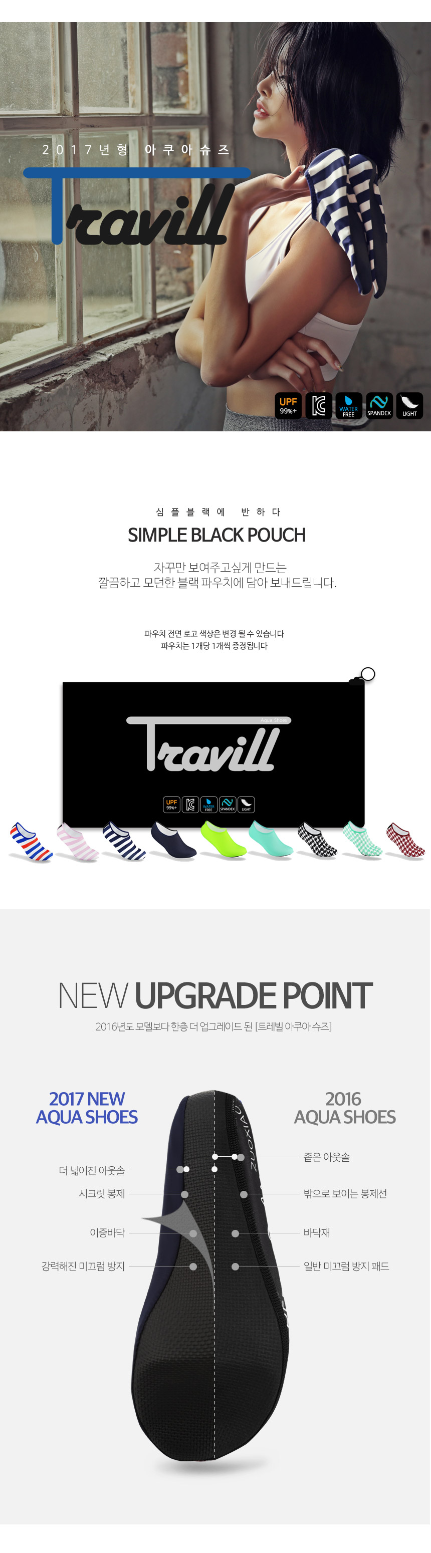 New Water Shoes Aqua Shoes Water Play Water Park S