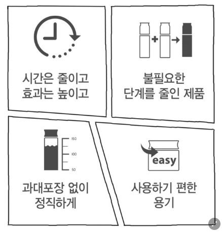 Makeup Remover Yupi Defense Blue Ray Fluid SPF 50+