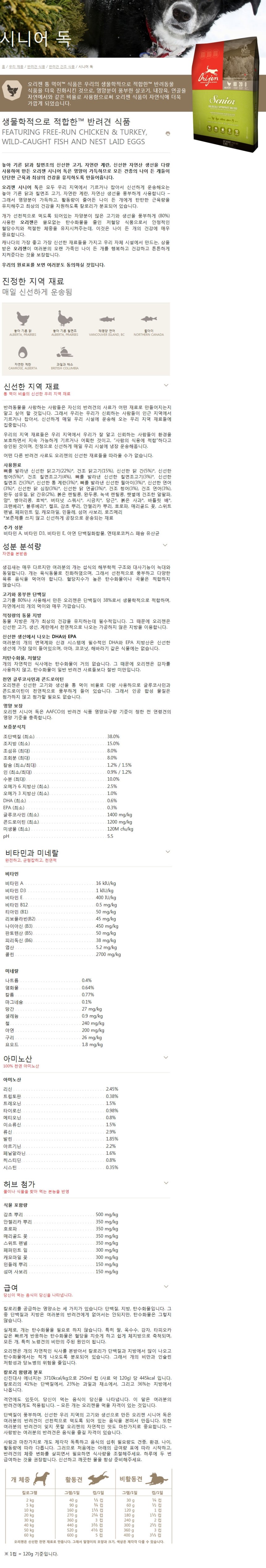 NEW PET DOG FEED Champion Pet Food ORIGEN Senior D