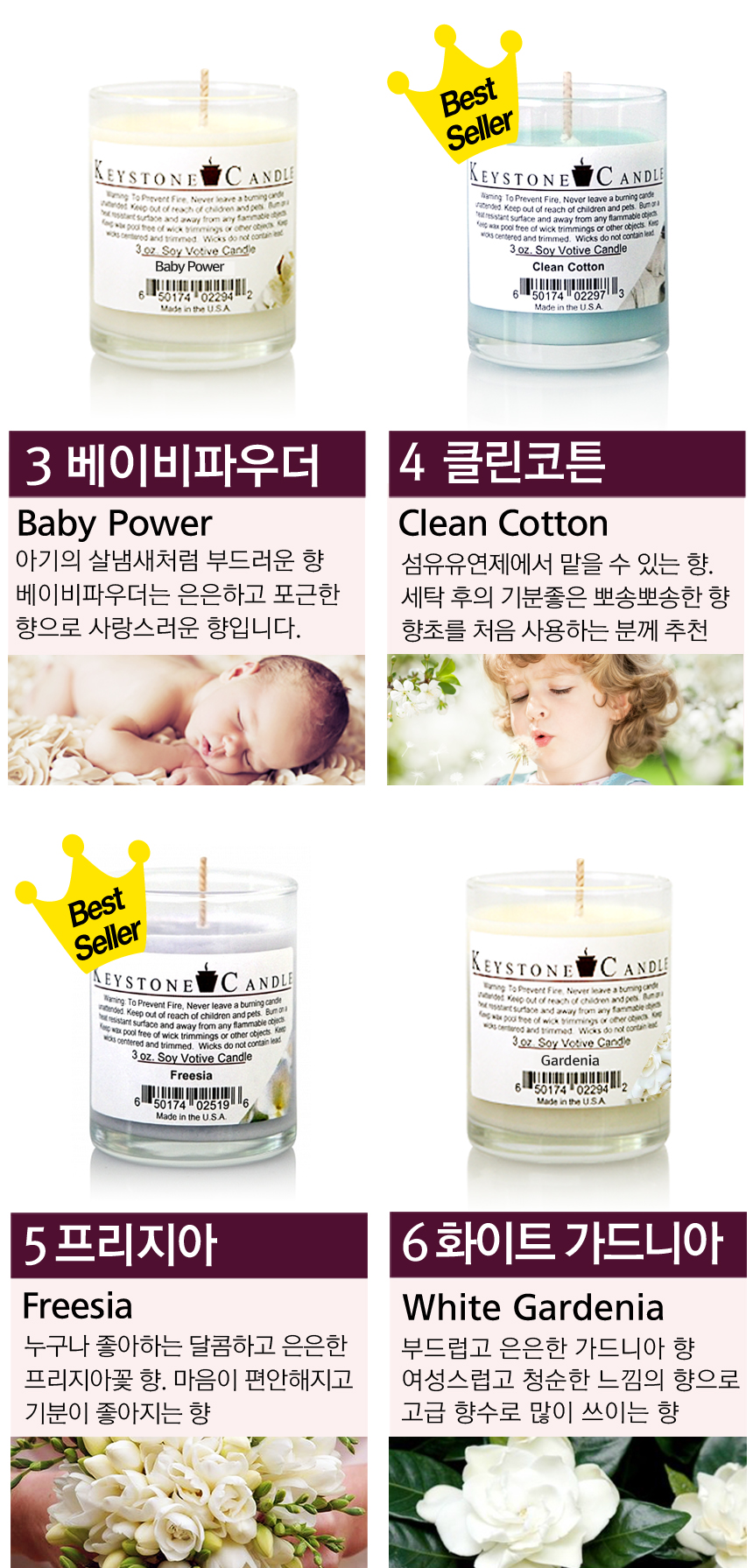 NEW CANDLE Soya Candle Keystone Bottle 2 Souvenir 