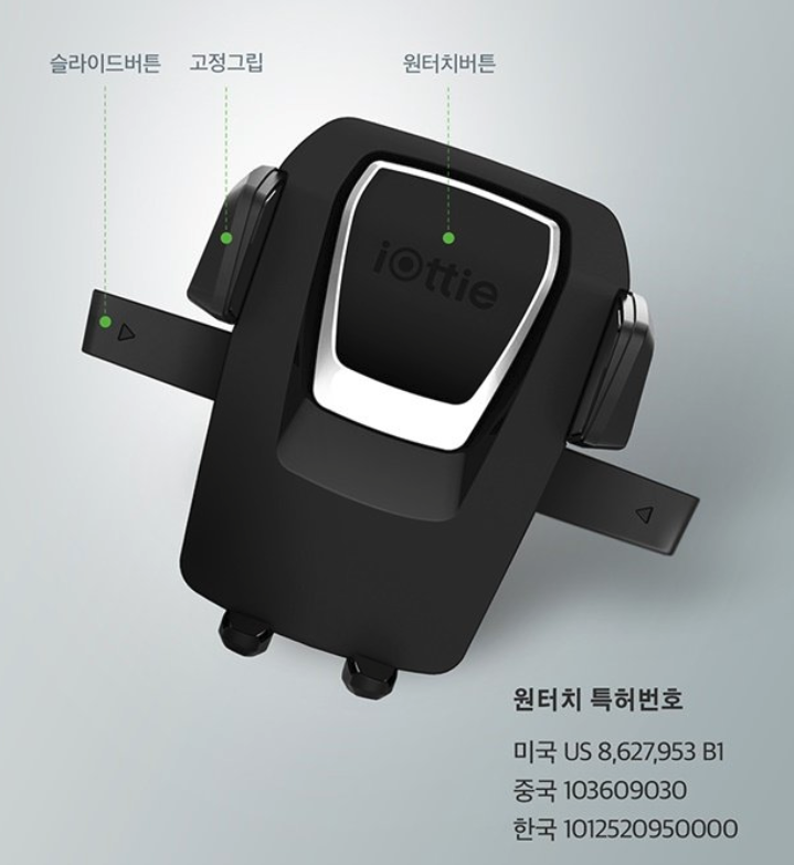 NEW MOBILE PHONE HOLDER Aioti Simple Dashboard Win