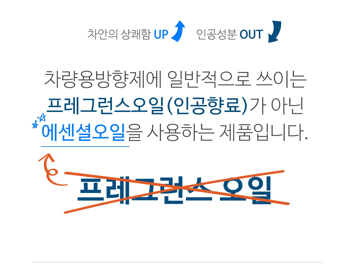 Car Air Freshener Car Phytoncide Natural Fragrance