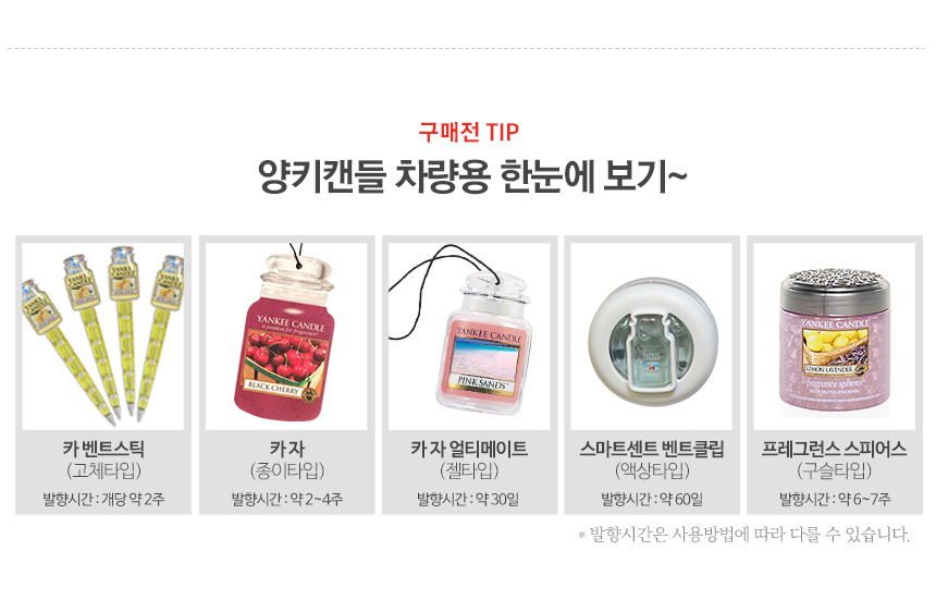 Car Air Freshener Yankee Candle Car Fragrance Car 