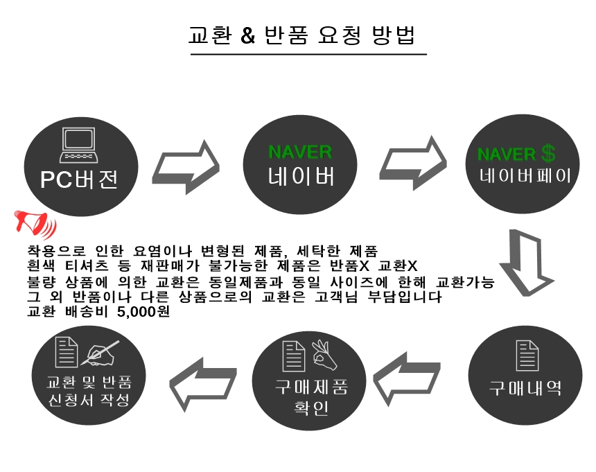 New Men's Pants Men's Cabrera Tapered Dippet