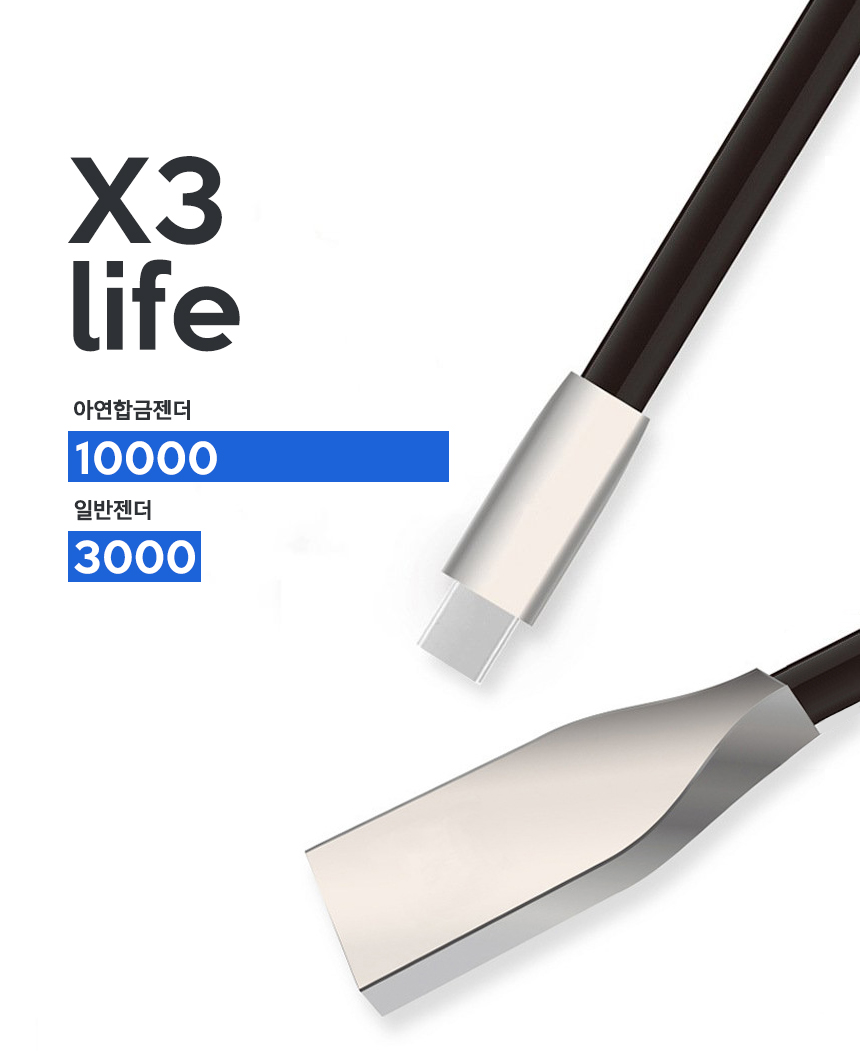 Nylon Plastic Zip Trim Wrap Cable 랜마트 폭 13MM