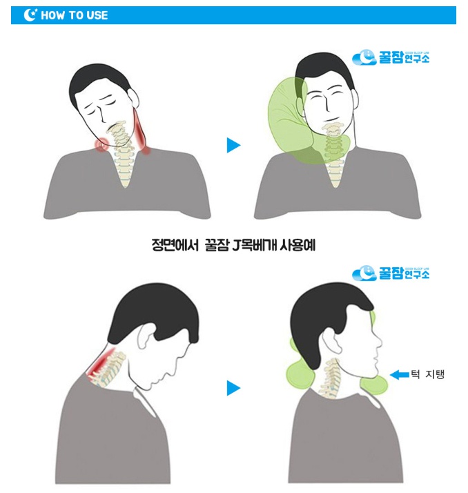 Travel Neck Cushion Jasmine J Neck Pillow Travelin