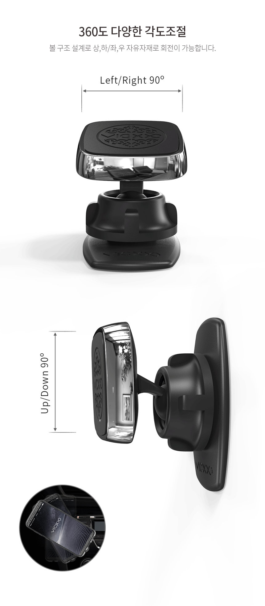 NEW MOBILE PHONE HOLDER Big Sotho car C1 model car