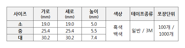 Nylon Plastic Zip Trim Wrap Cable 케이블 타이
