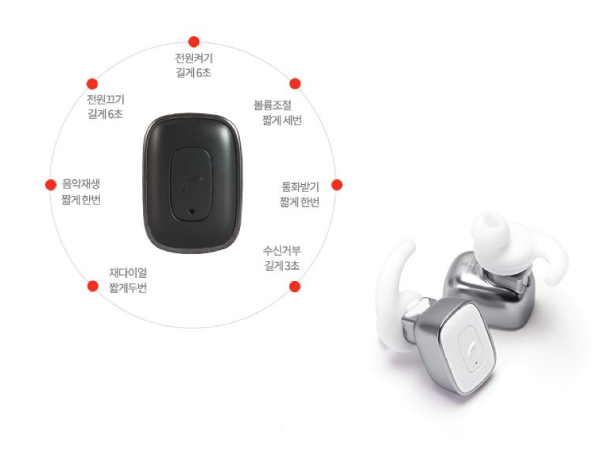 NEW BLUETOOTH EARPHONE archon Freebuds X1