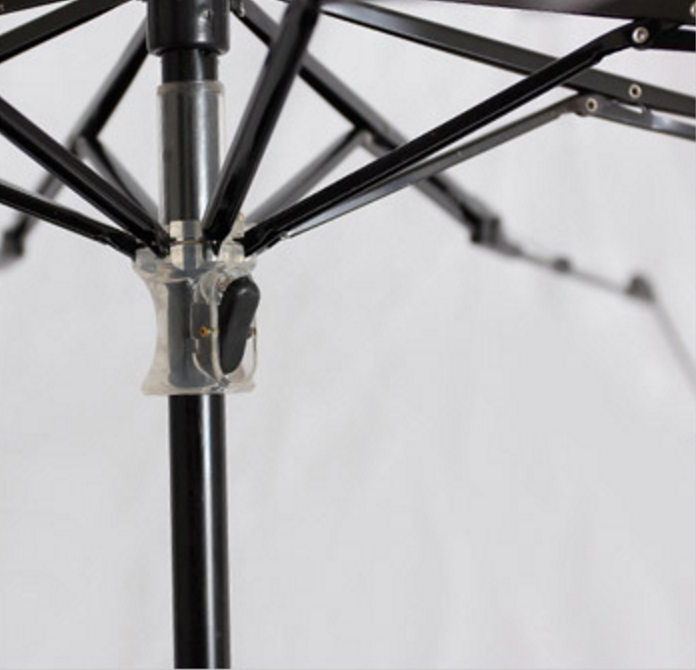 Mini Umbrella WPC Recommended for 20 beautiful UV 