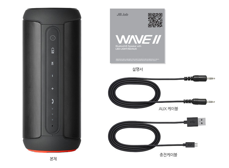 DS International JAVA LAB ENERGY