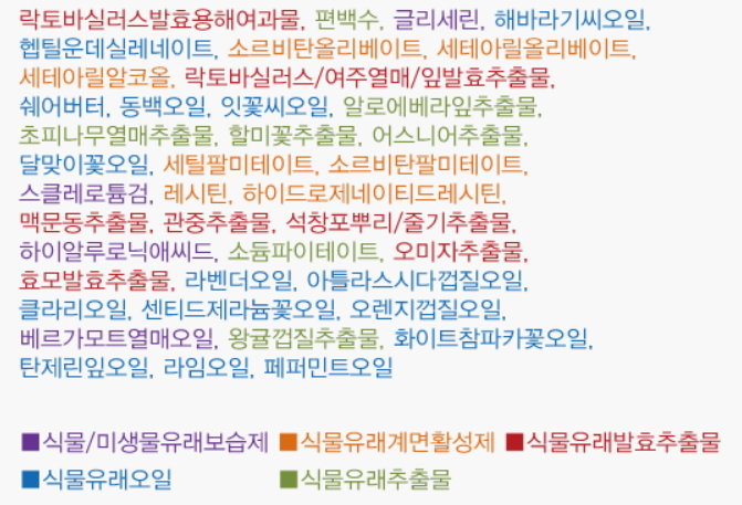 New Signature Renew Moisture Cream 50ml Excellent 