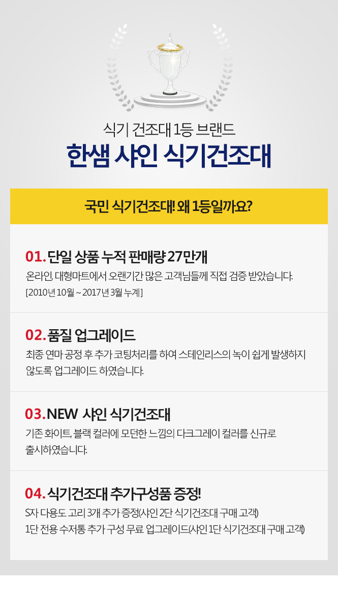 National Drying Hansamsu Shine Tableware 1st &amp 