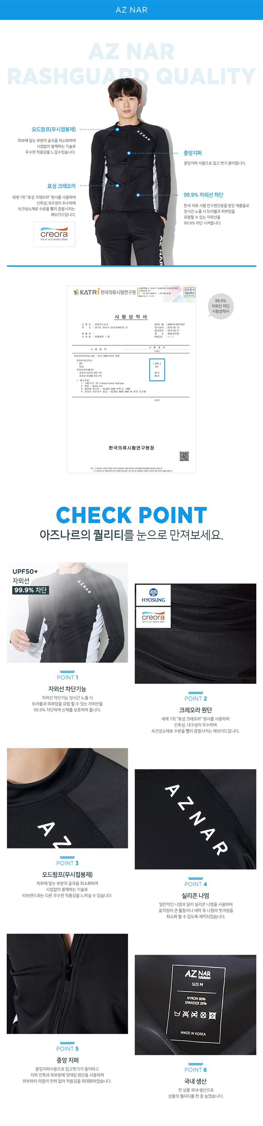 New Compression Rashguard Aznar Men's Lash Guar