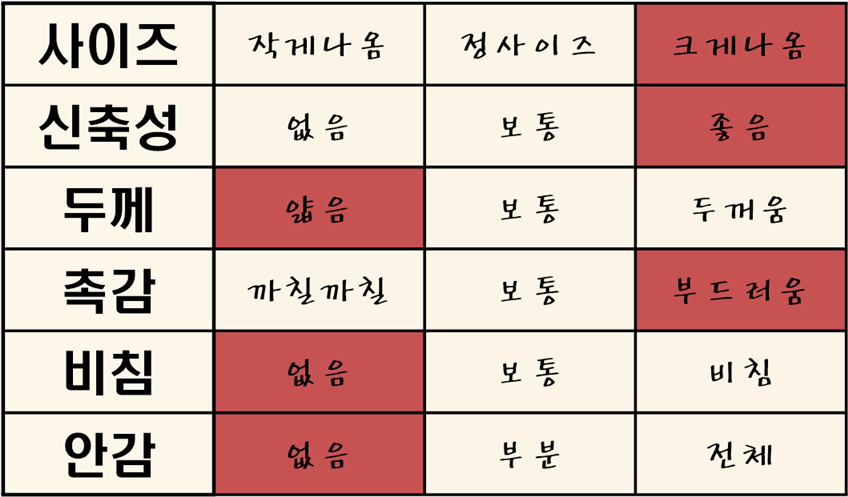 NEW FASHION LADY GIRL DRESS Gradient Dress Summer