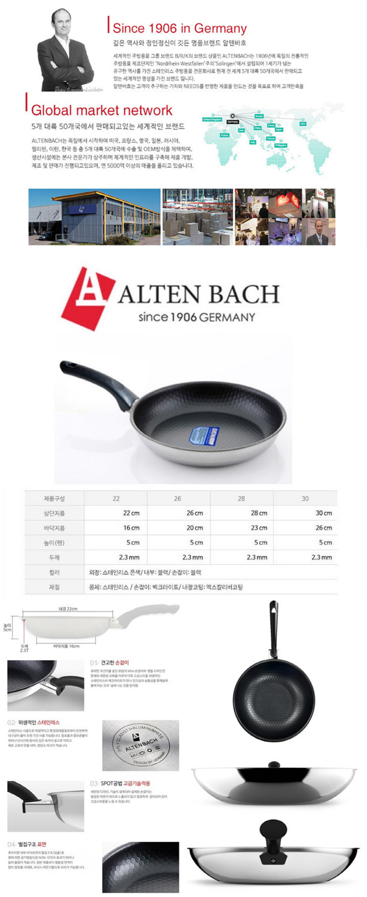 NEW FRYING PAN Alten Bach 5 Coating Frying pan Cou