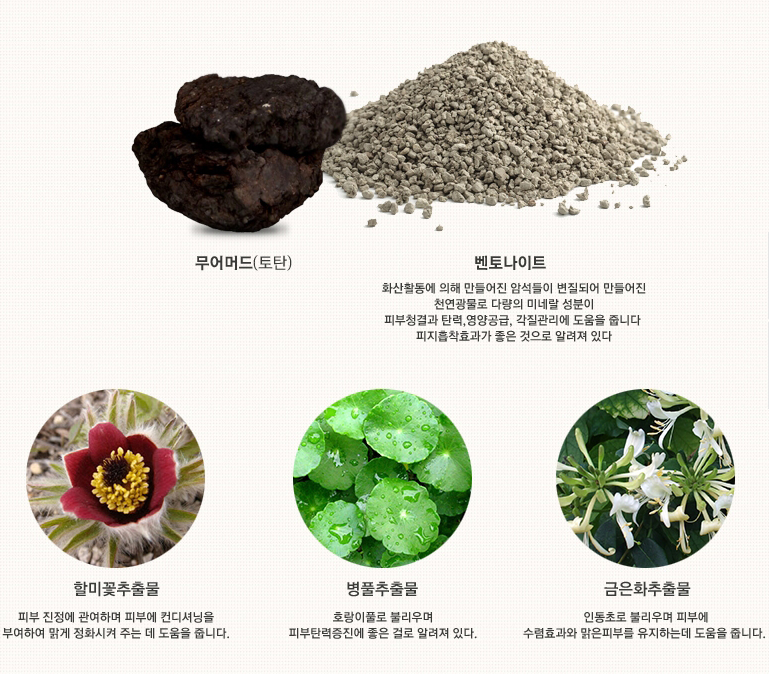 NEW PORE MASK Black Miracle Mask Pack 100g Eye Rel