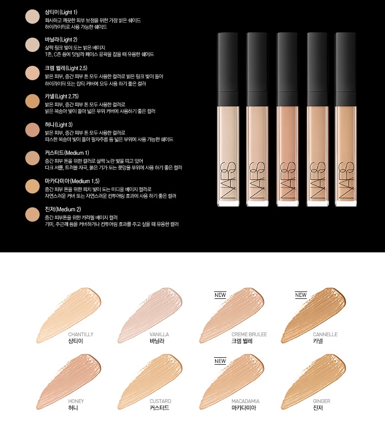 NARS Nasu Lip Pencil Dried Rose MIBB Dolce Vita Ge