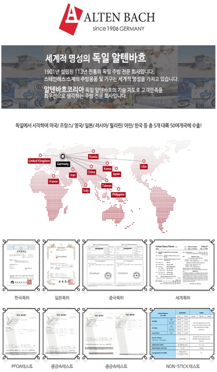 NEW FRYING PAN Alten Bach 5 Coating Frying pan Cou