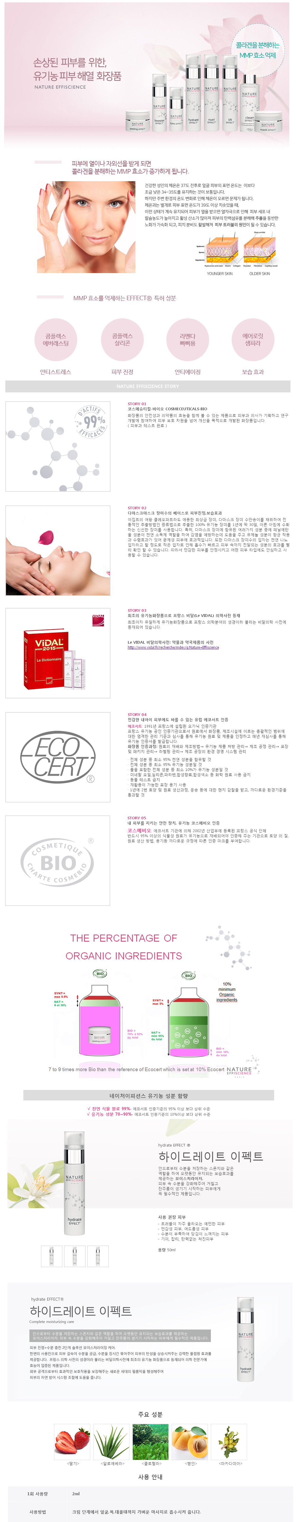 New Nature Effect Hydration Cream 50ml Moist and s