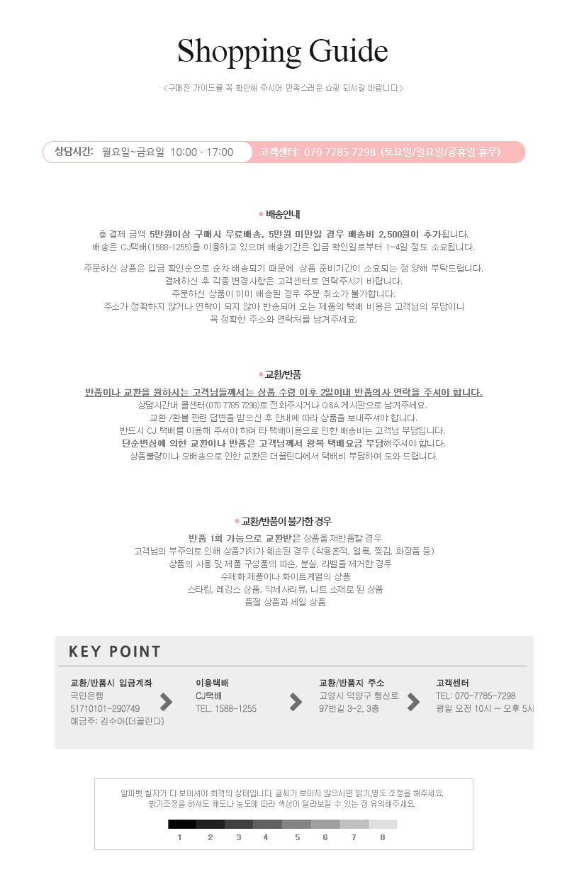 NEW TRAVEL STORAGE ORGANISER Travel Pouch Collecti