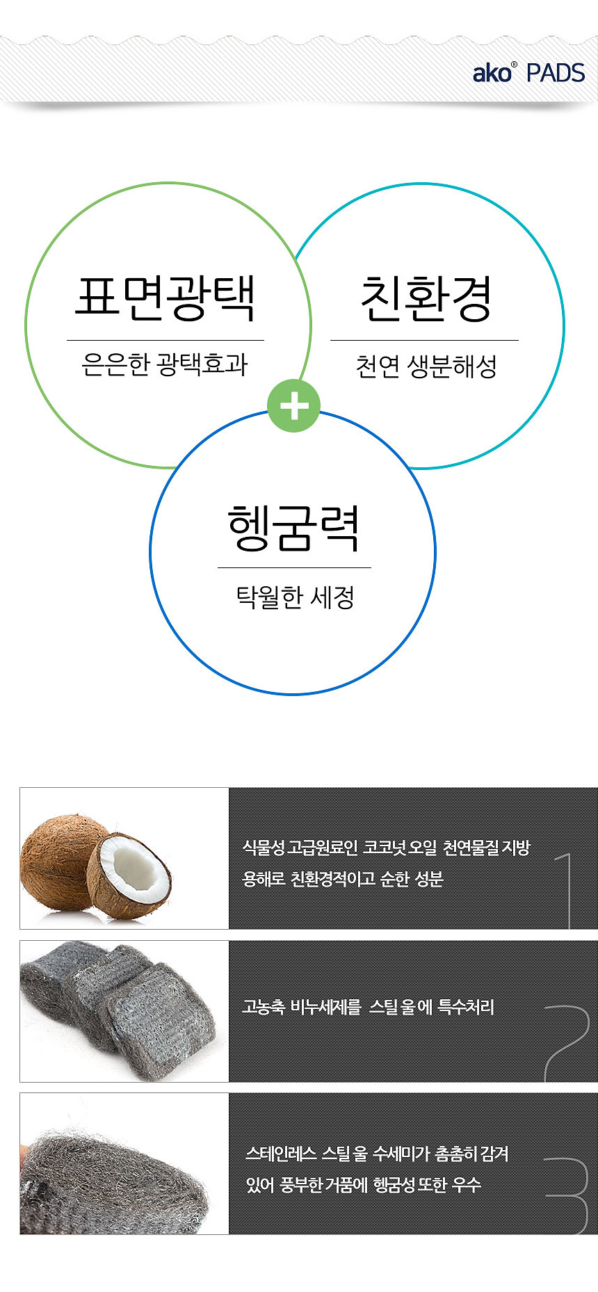 Scrubber Dish Washing Oil-rust removal when stuck 