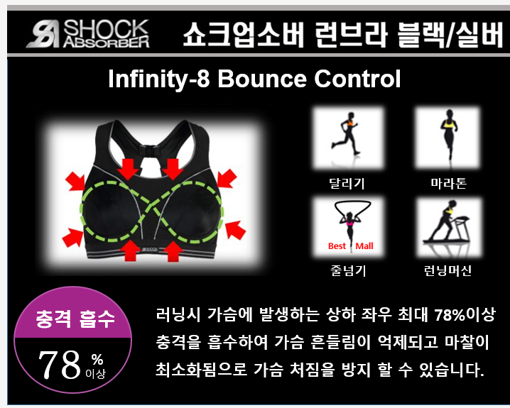 New Shock Absorber Run Bra Black Silver Sports run