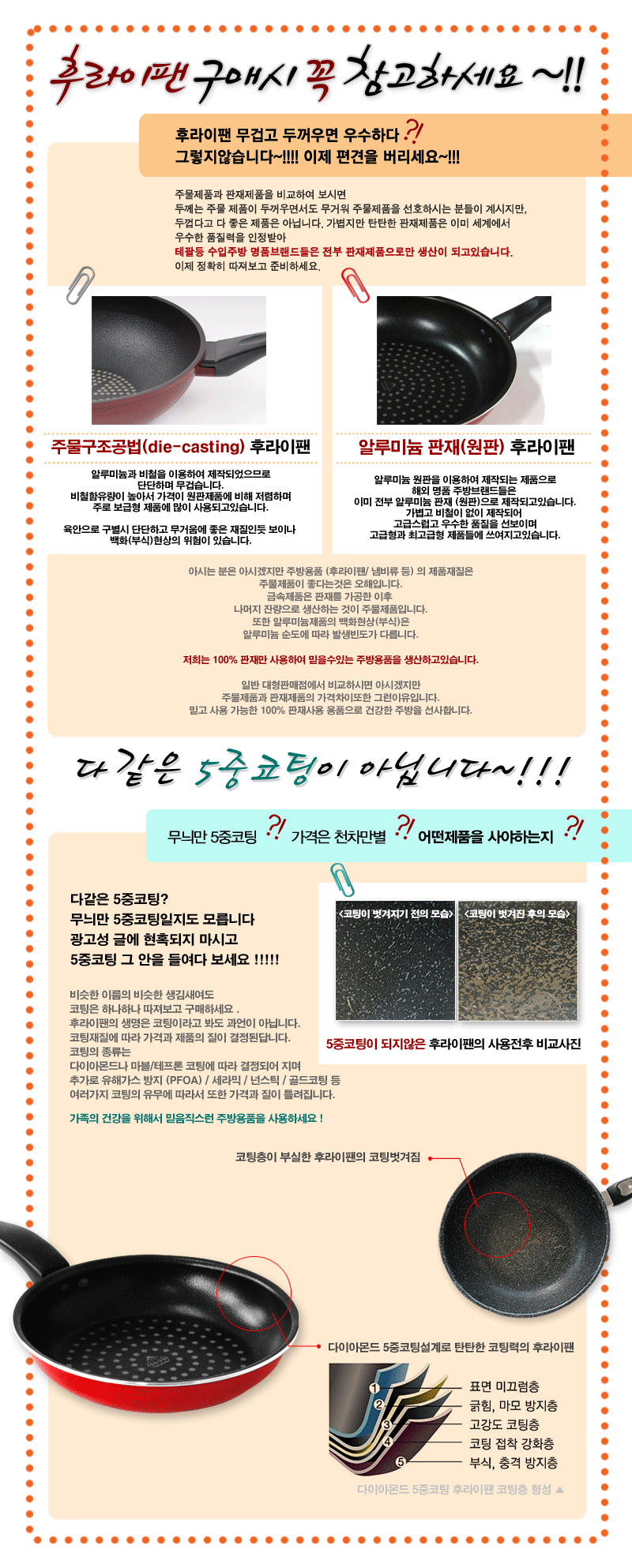 NEW FRYING PAN Kitchen Art Pearl Frying Pan 32cm D