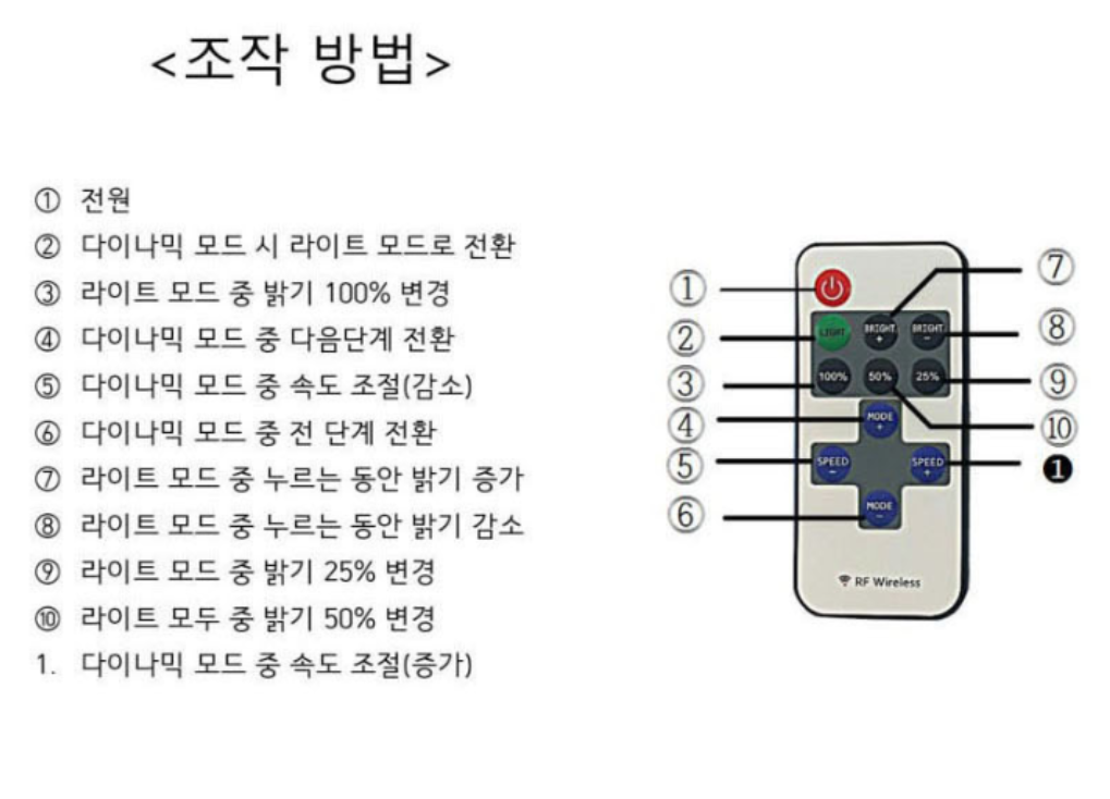 Ironman Figures Car High Quality Kidlot Available 