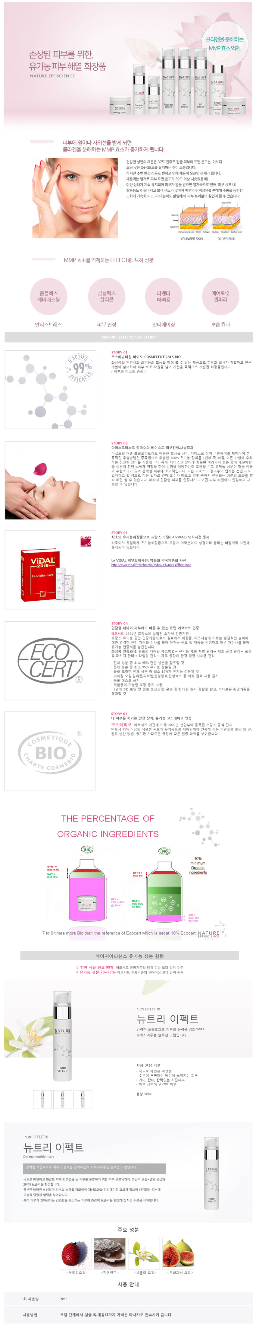 New Nature Effect Nutri Effect Soothing Cream 50ml