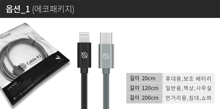 Quick Charge USB Cable Data Sync