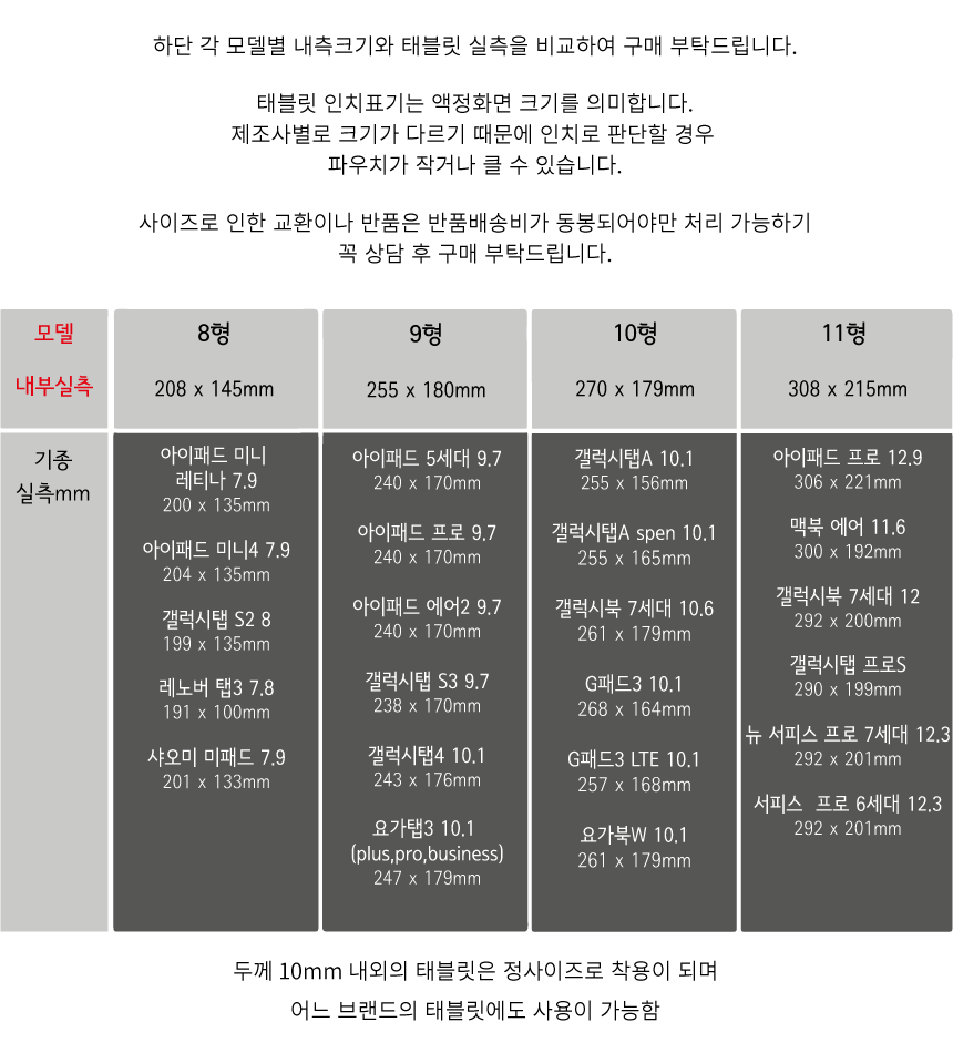 NEW iPad Cases Minnie's iPad Tablet Pouch, Case