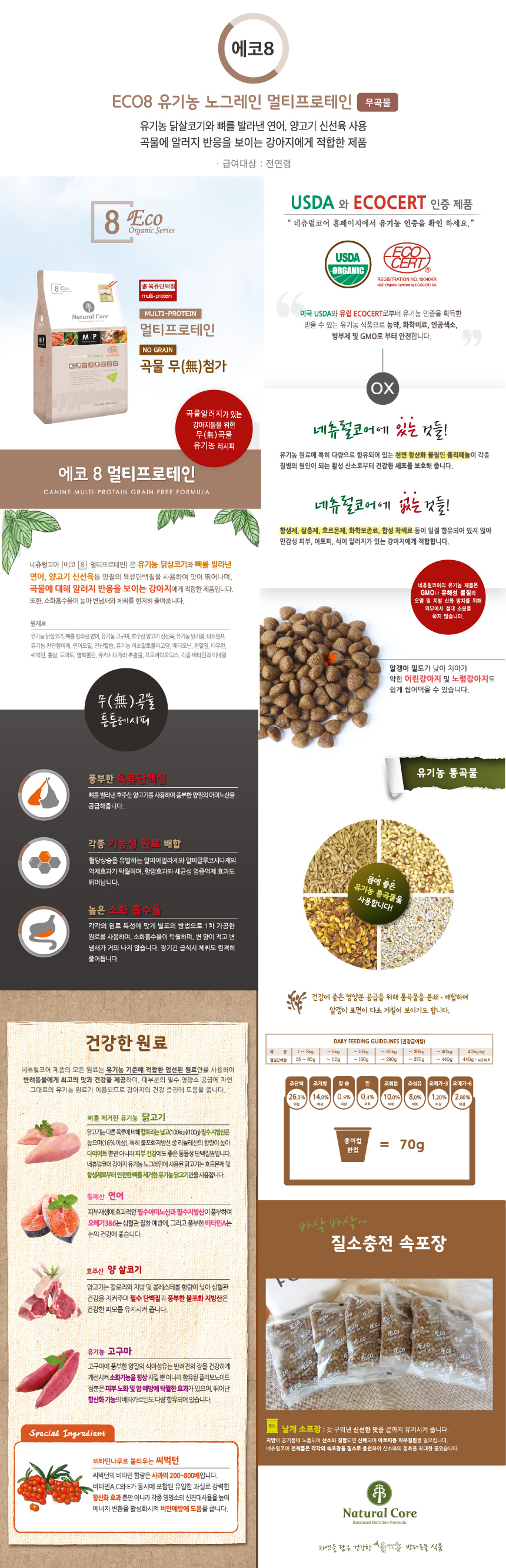 NEW PET DOG FEED Natural Core Echo 8 Multi-grain G