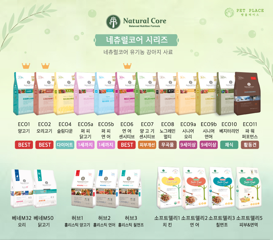 NEW PET DOG FEED Natural Core Echo 8 Multi-grain G