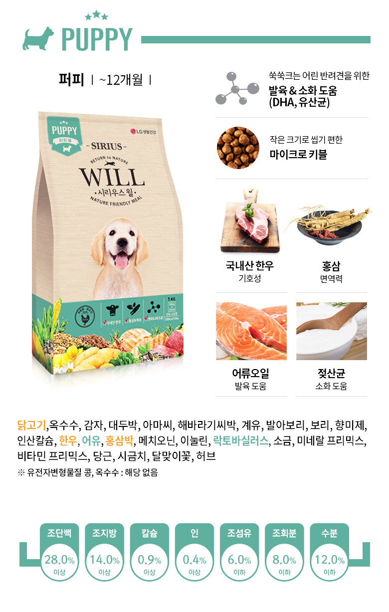 NEW PET DOG FEED Sirius Will Feed Puppy, Adult, Se