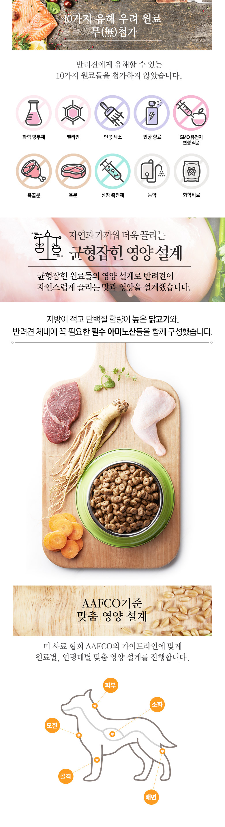 NEW PET DOG FEED Sirius Will Feed Puppy, Adult, Se