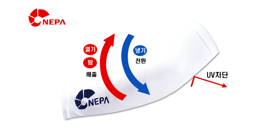 NEW COOL BREATHABLE ARM NEPACOL Tousy Ice Summer C