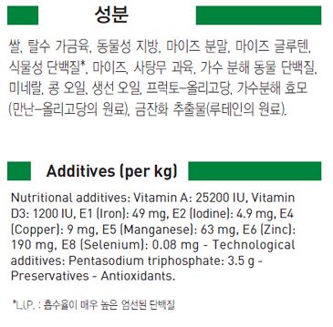 NEW PET DOG FEED Royal Canin Indoor Junior 4kg