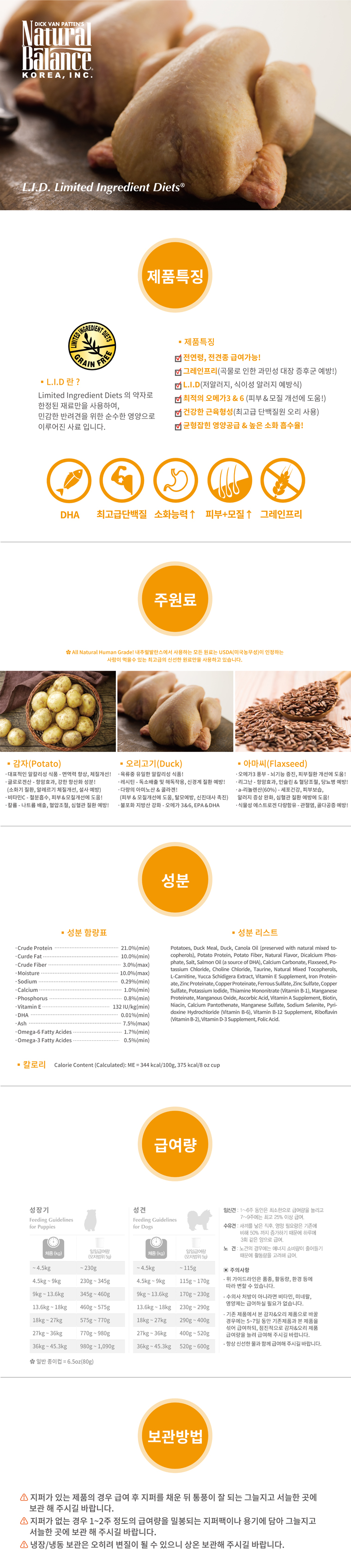 NEW PET DOG FEED Natural Balance Duck &amp Potato 