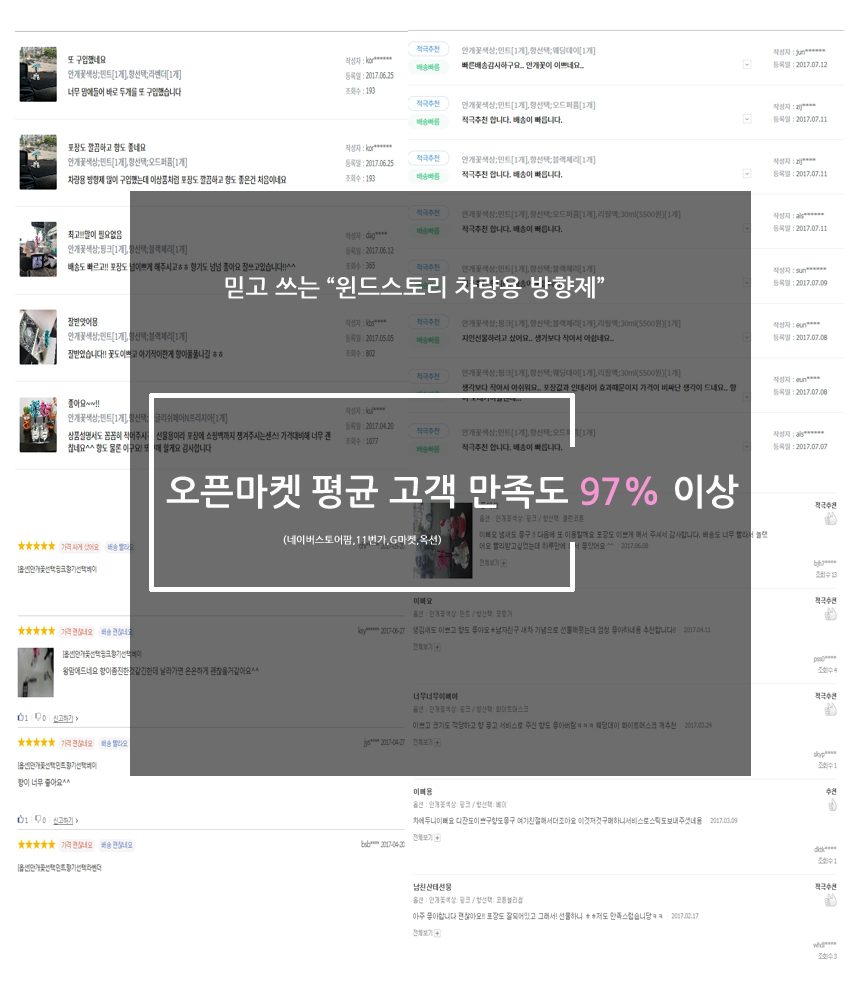 Car Air Freshener Smoke Car Car Air Freshener Diff