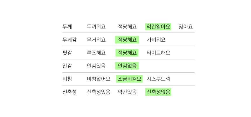 NEW FASHION LADY GIRL DRESS Short Sleeve Ribbon St