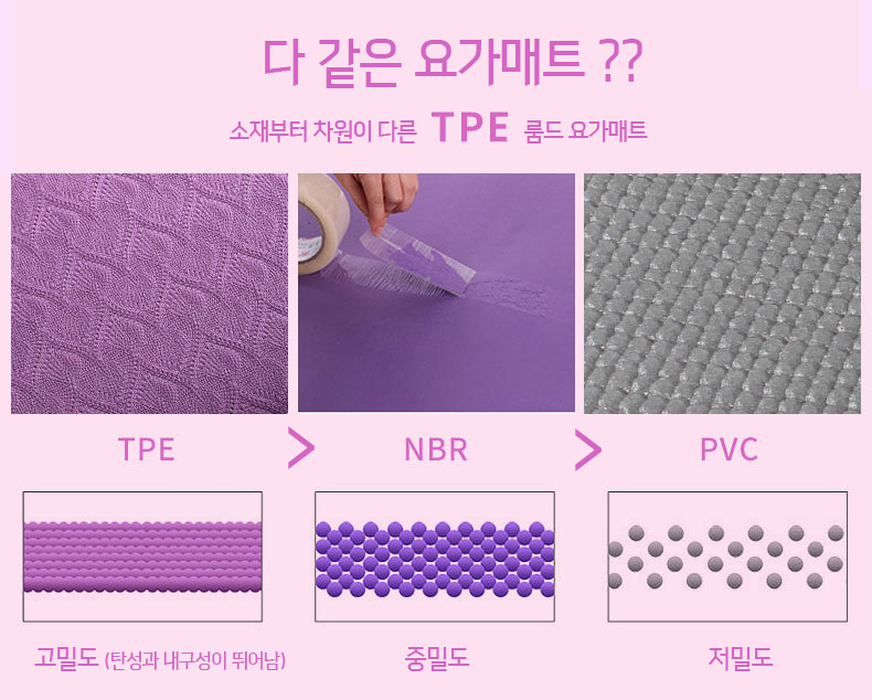 New Yoga Mat TPE Wide Yoga Mat 6mm 8mm Premium 183