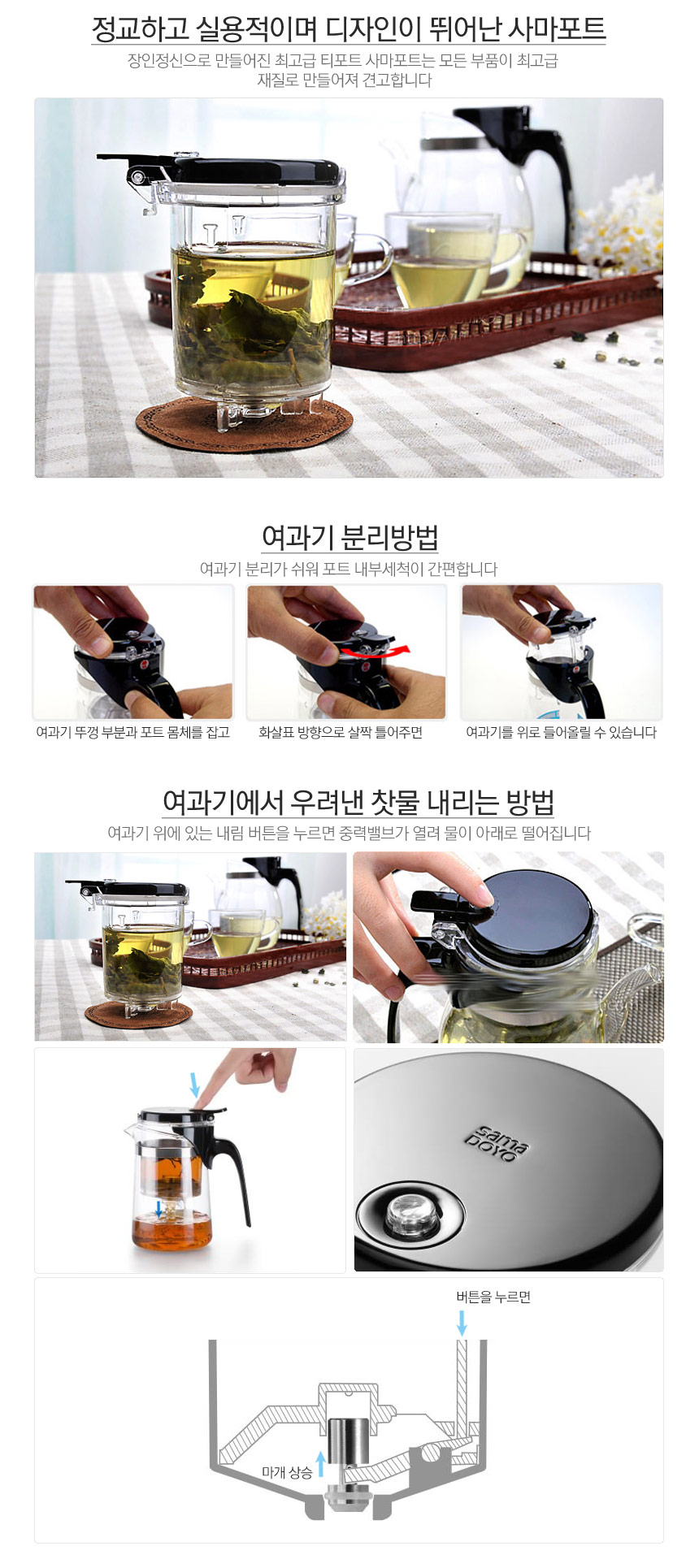 Samado Toyotepo SAG08 set tea teapot tea glass wat