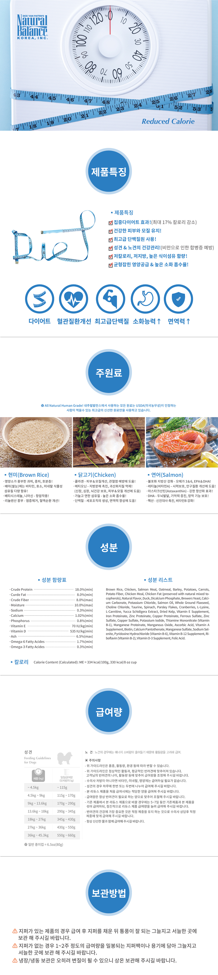 NEW PET DOG FEED Natural Balance Ultra Premium Red