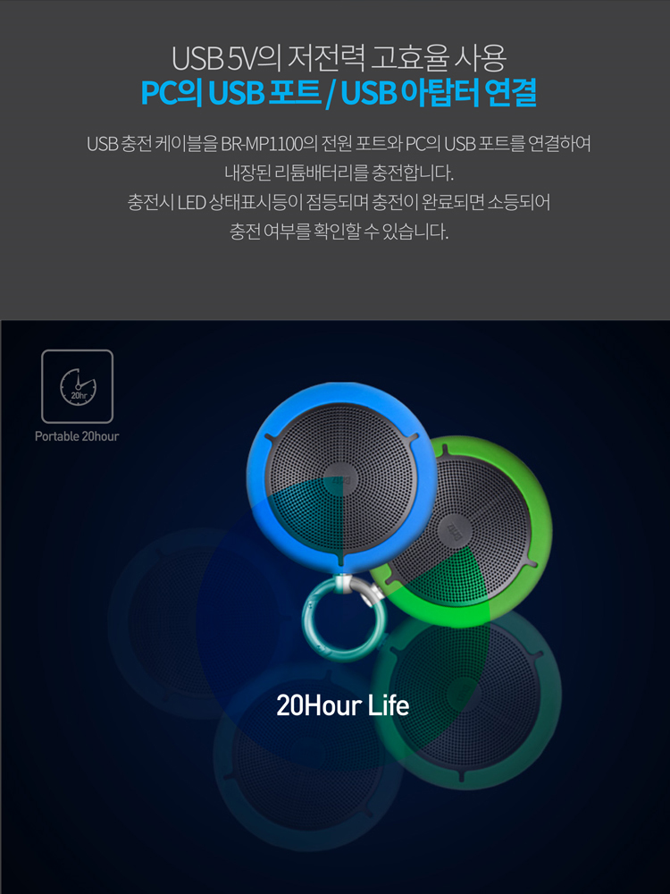 BRITS BR-MP1100 Practical Portability Easy-to-use,