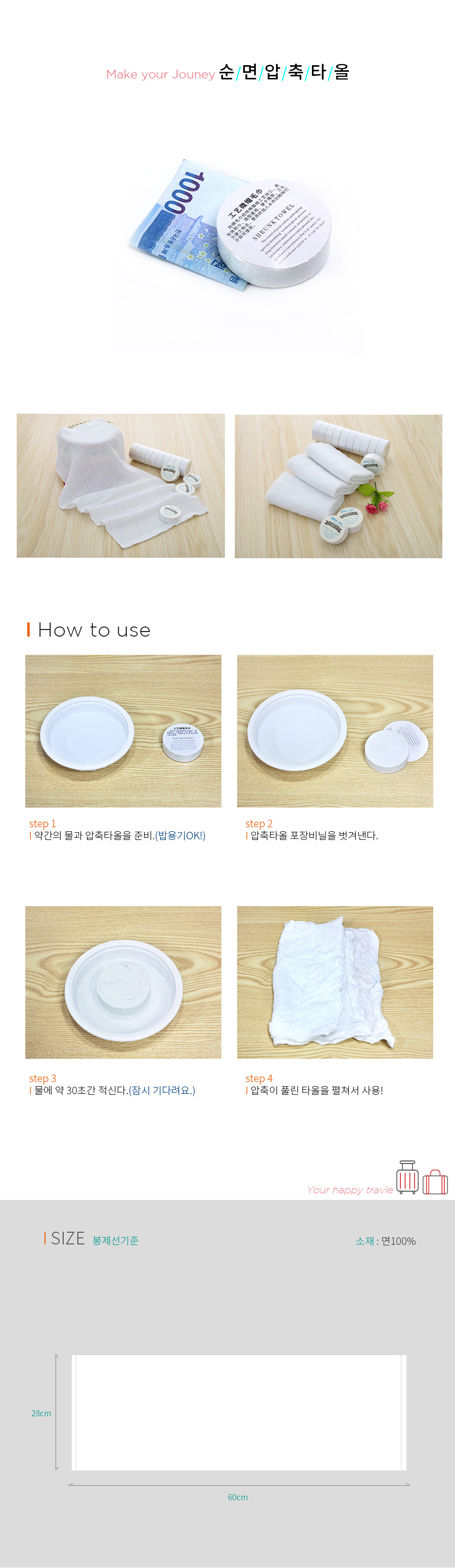 NEW TRAVEL STORAGE ORGANISER Travel Pouch 6-piece 