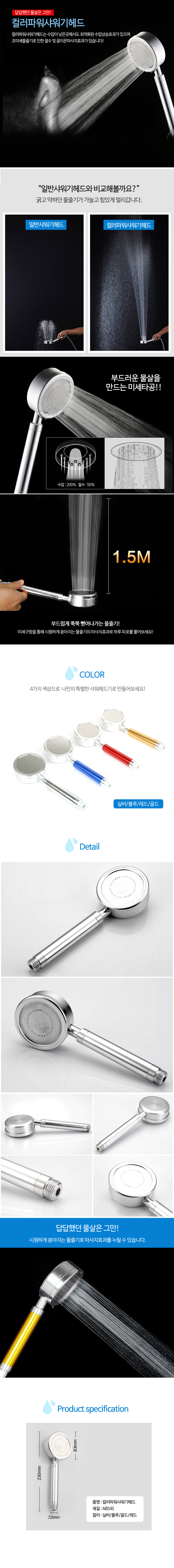 NEW POWERFUL SHOWERHEAD Replacement of the shower 