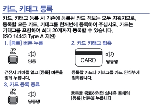 New Doorlock HyeGang door lock key tag card key nu