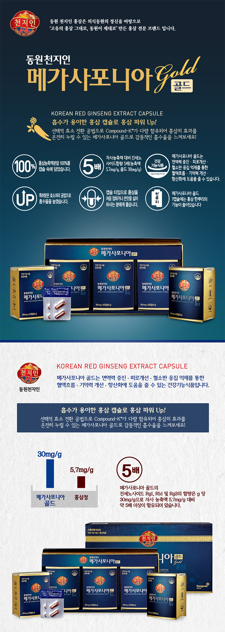 Korea Ginseng Dongwon Chungjin Megasaphonia Gold 3