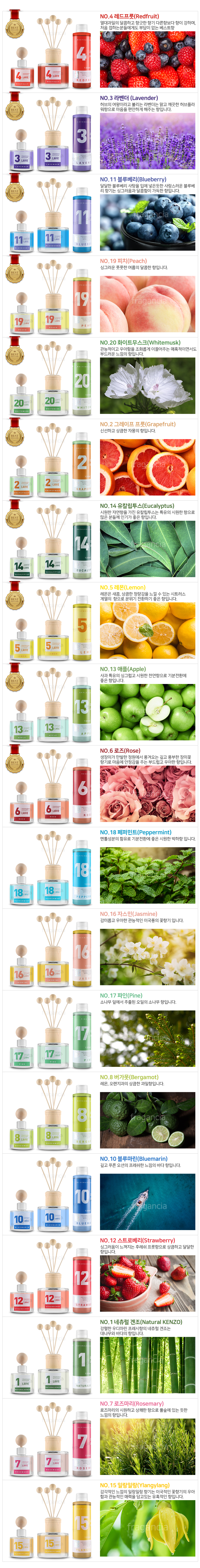 Car Air Freshener Hub Time Red Refuse Diffuser Ref